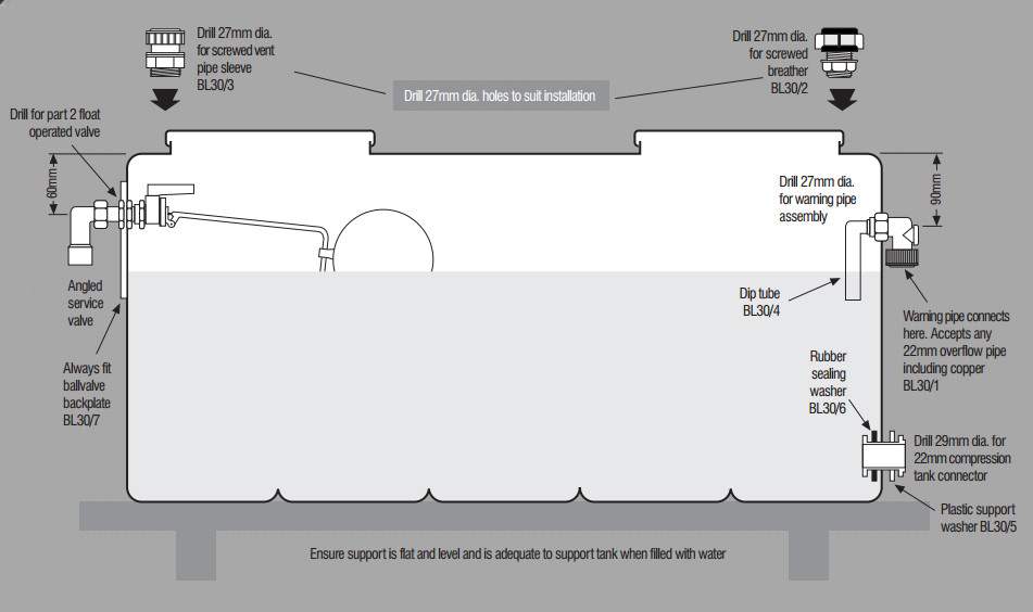 68 Litres Cold Water Loft Tank - 470 x 470 x 475mm - Direct Water Tanks